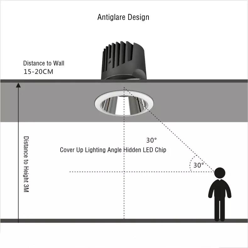 819 down light