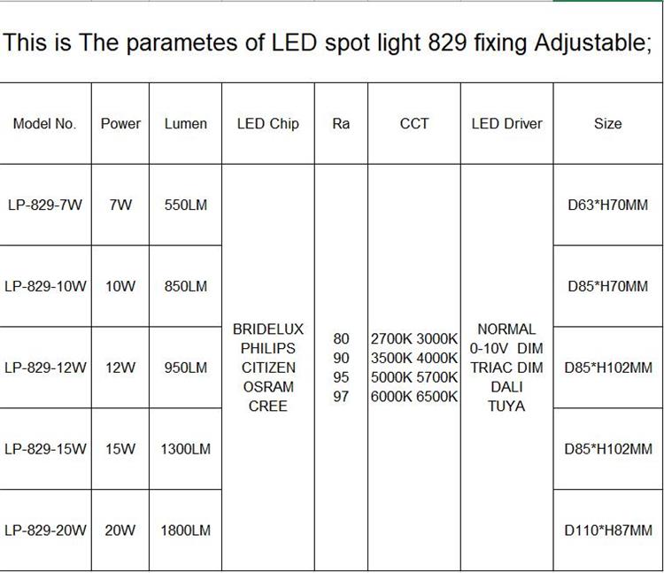 829 down light